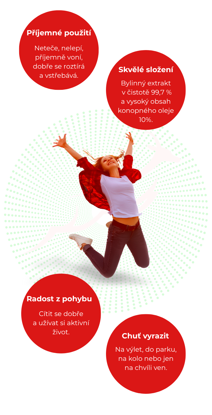 Neteče, nelepí, příjemně voní, dobře se roztírá a vstřebává.